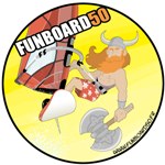 Avatar de l’utilisateur